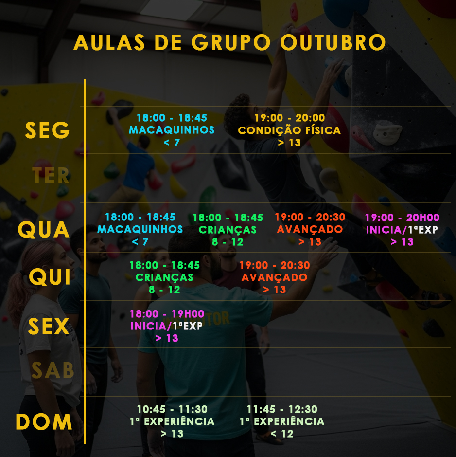AULASoutubro3